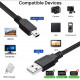 Кабель Mini - USB для плеєрів, колонок, відеореєстраторів / 2 метра / Чорний