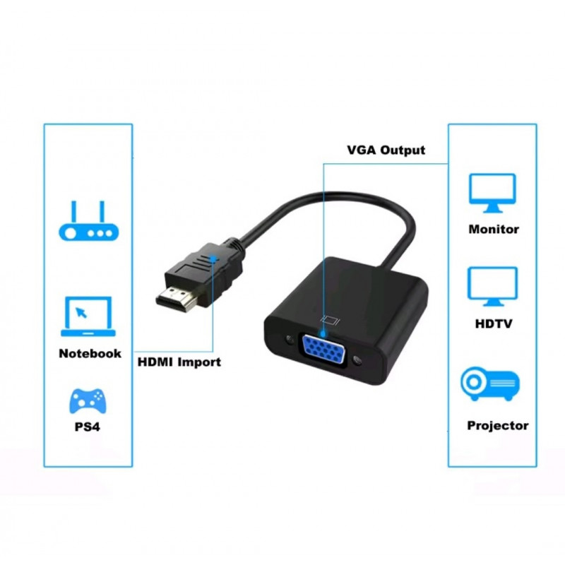 Кабель-перехідник HDMI - VGA  для передачі відео і аудіо сигналу / Активне живлення, 1080р / Чорний