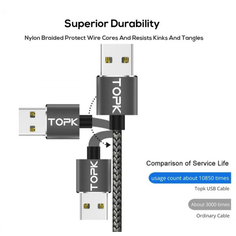 Магнітний Micro USB кабель TOPK Сірий 2 метра