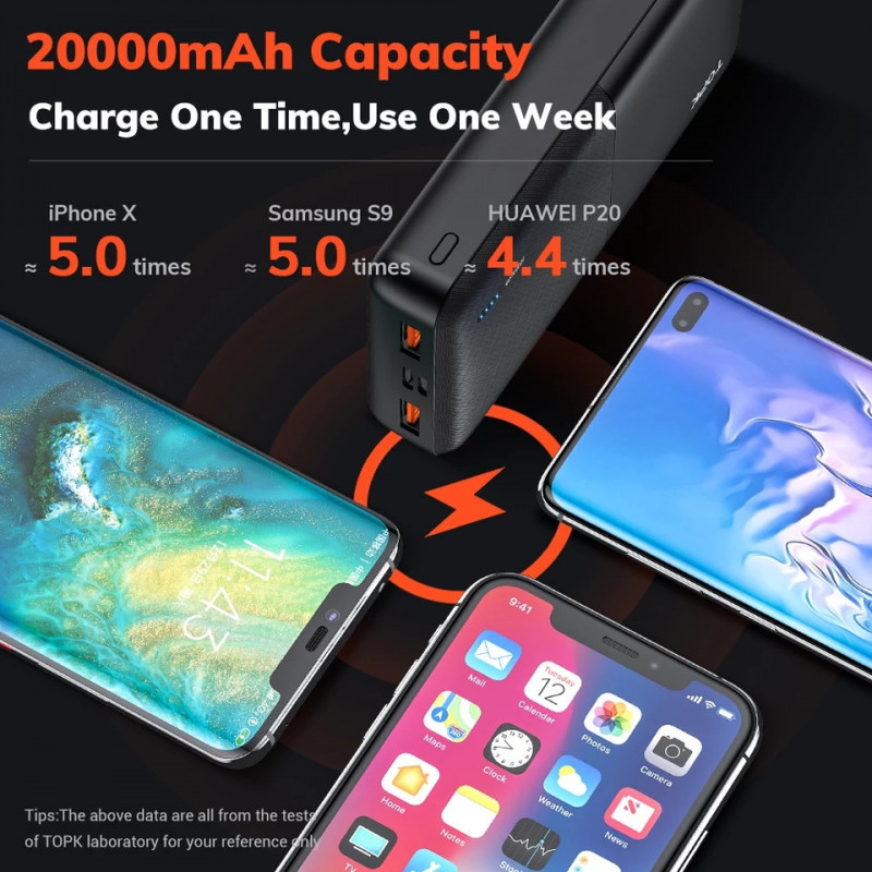 Зарядний пристрій Power Bank TOPK Швидка зарядка QC 3.0 20000 mAh Чорний