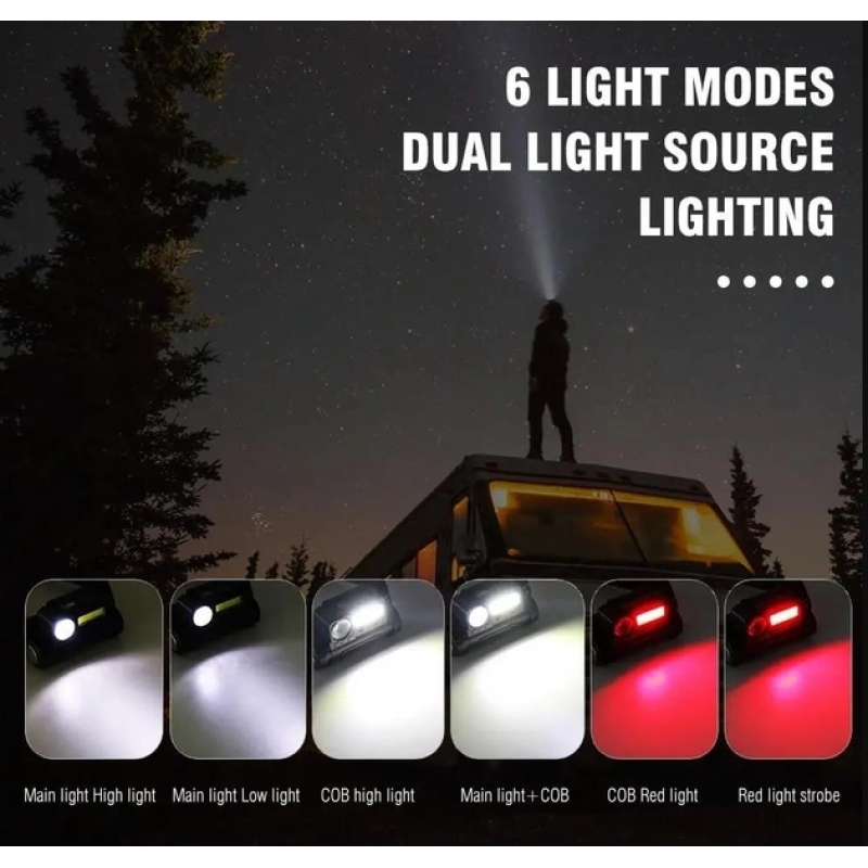Налобний ліхтар "Multifunctional Headlamp" XPE+COB / Type-C USB / Чорний