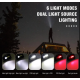 Налобний ліхтар "Multifunctional Headlamp" XPE+COB / Type-C USB / Чорний