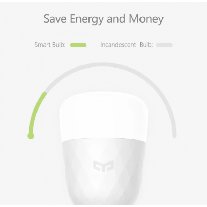 Розумна світлодіодна лампа Yeelight Smart LED Bulb (Color) with Voice Control / 10Wн