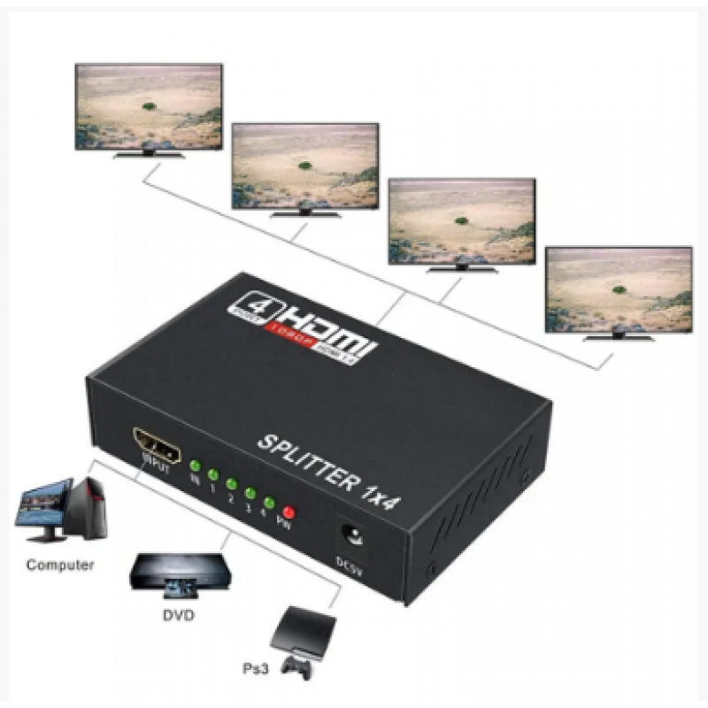 HDMI разветвитель на 4 порта HDMI SPLITTER 1 in 4 / Черный